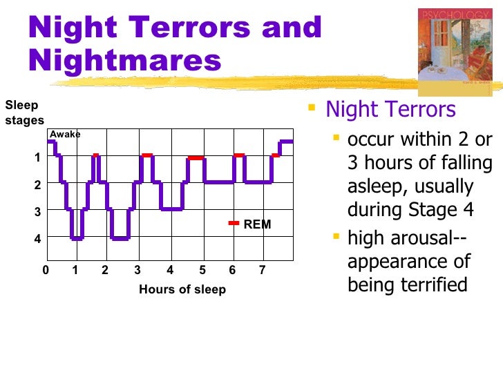 ch7-ppt