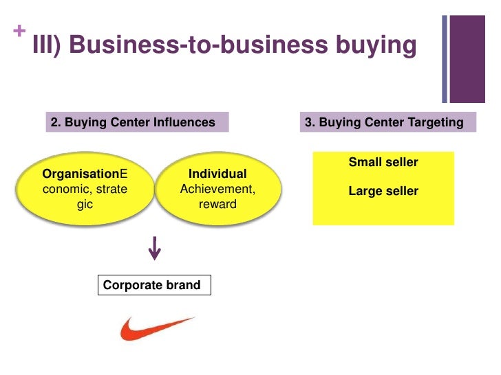 kotler and krller Effective communication is critically important for a successful organization on one hand there is a variety of promotional tools as advertising. kotler and krller Effective communication is critically important for a successful organization on one hand there is a variety of promotional tools as advertising.