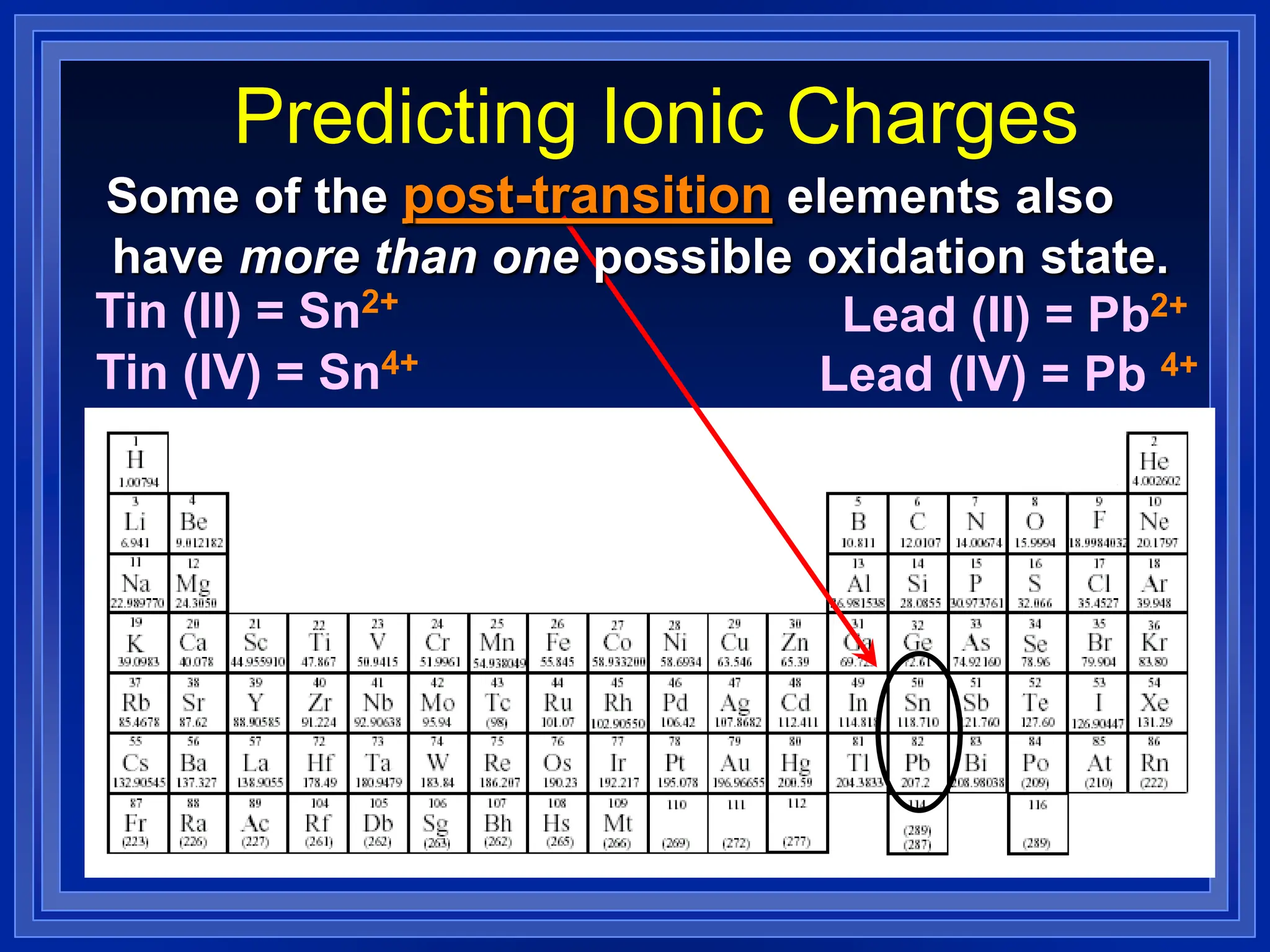 Predicting Ionic Charges
Some of the post-transition elements also
have more than one possible oxidation state.
Tin (II) = Sn2+
Lead (II) = Pb2+
Tin (IV) = Sn4+
Lead (IV) = Pb 4+
 