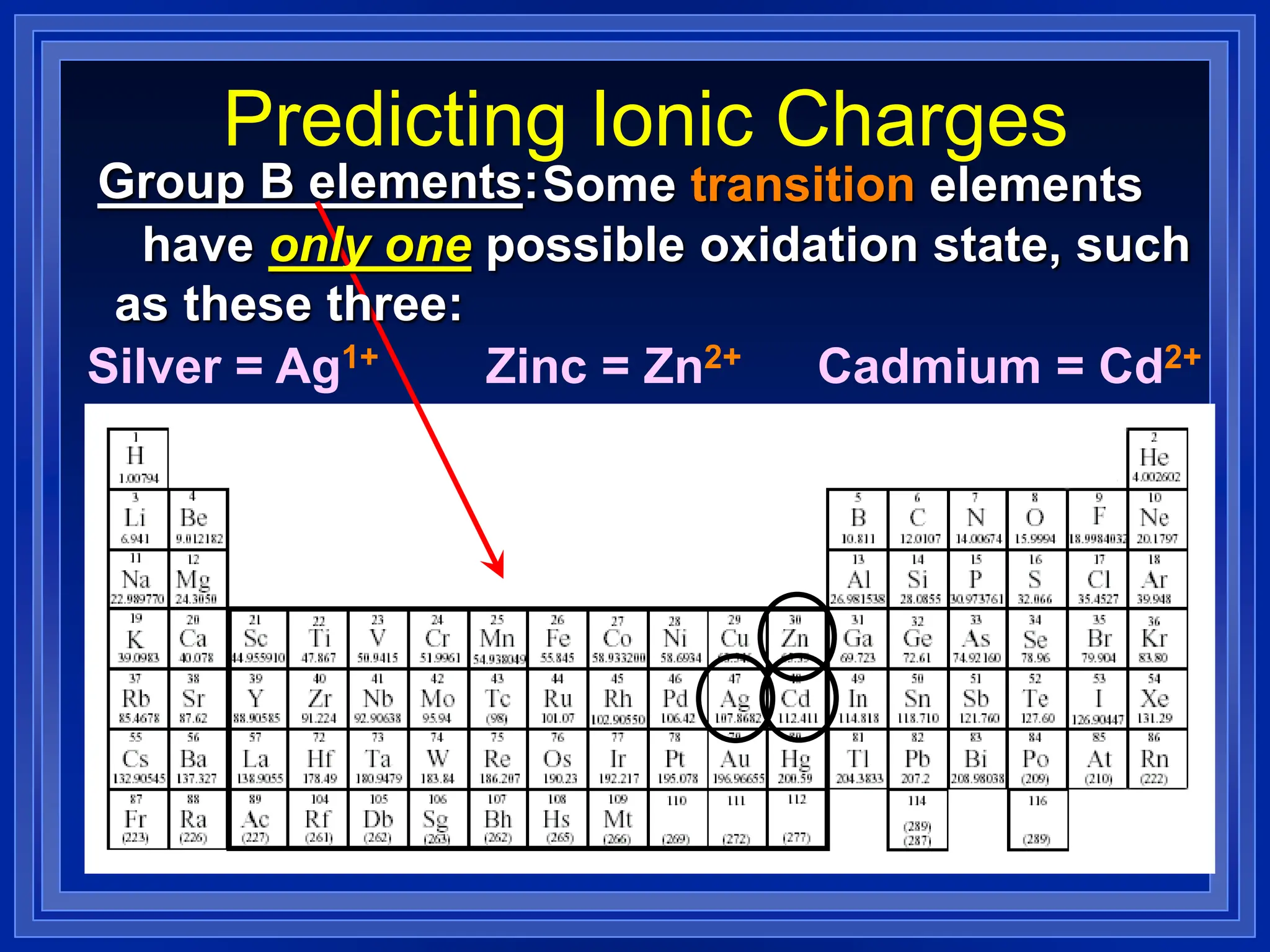Predicting Ionic Charges
Group B elements:Some transition elements
have only one possible oxidation state, such
as these three:
Zinc = Zn2+
Silver = Ag1+ Cadmium = Cd2+
 