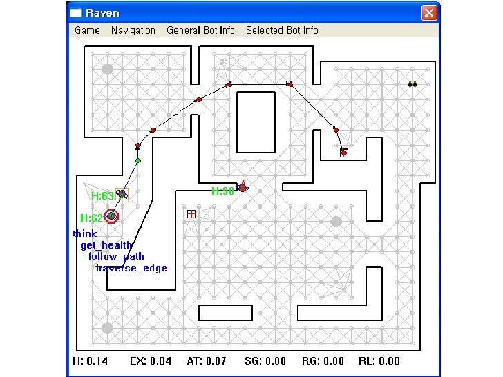Programming Game AI by Example. Ch7. Raven