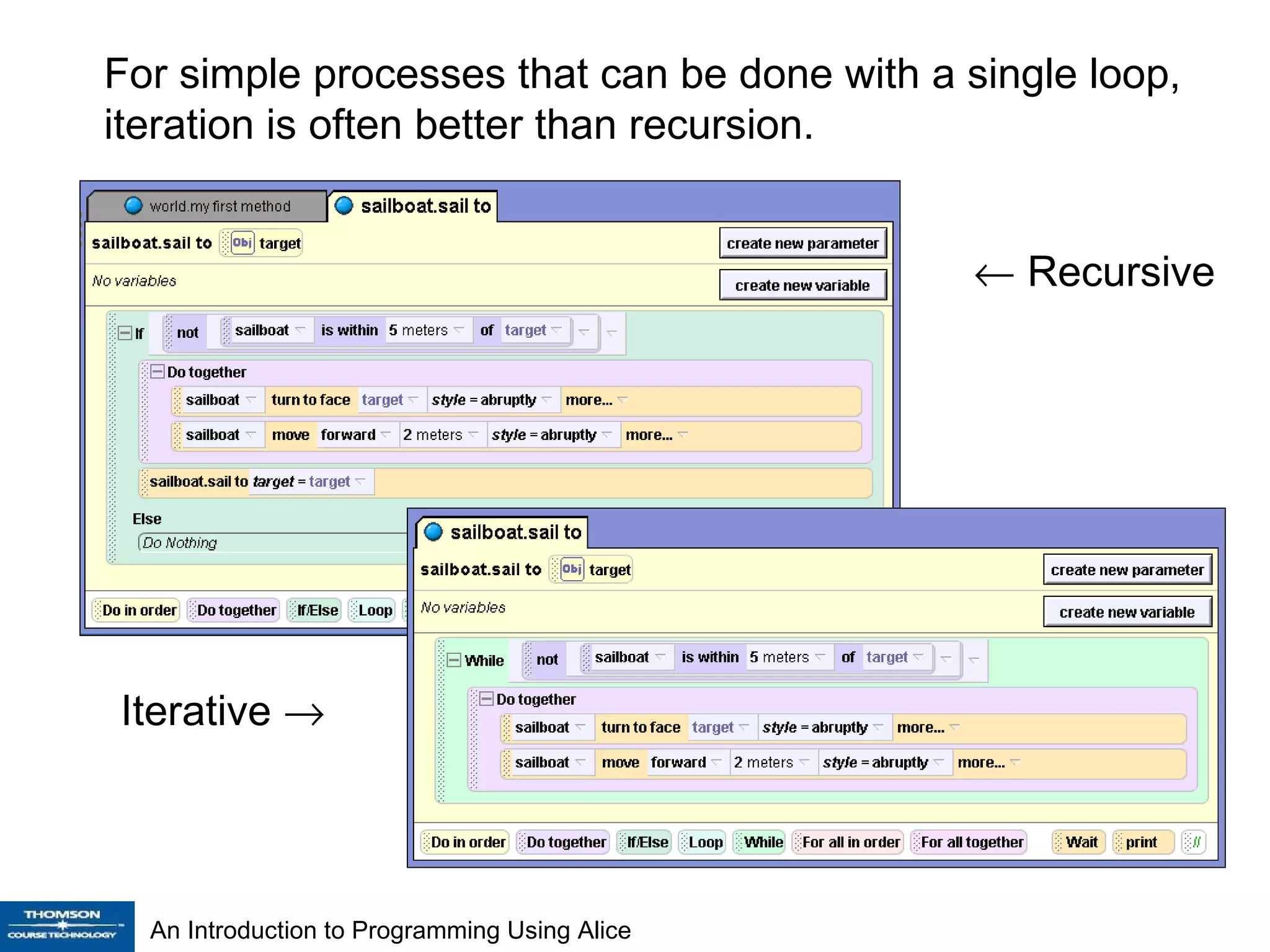 For simple processes that can be done with a single loop, iteration is often better than recursion.    Recursive Iterative     