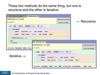 These two methods do the same thing, but one is recursive and the other is iterative.    Recursive Iterative     