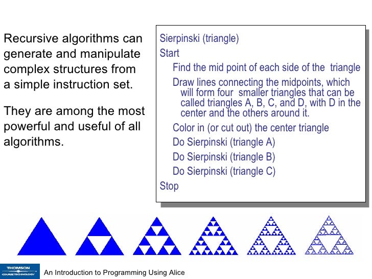 Simple Line Drawing Algorithm In C : Ch recursion