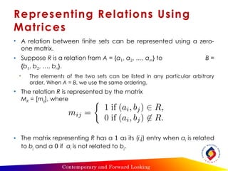Matrix Relation Patterns realtion ppt for disteane maths for engg | PPTX