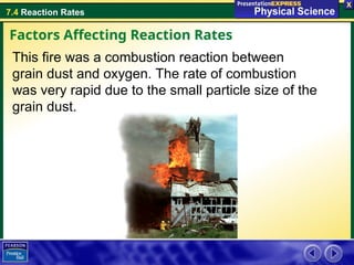 7.4 Reaction Rates
This fire was a combustion reaction between
grain dust and oxygen. The rate of combustion
was very rapid due to the small particle size of the
grain dust.
Factors Affecting Reaction Rates
 
