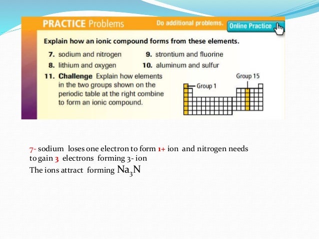 ionic bonds and ionic compounds ionic compounds form