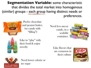 Segmentation Variable: some characteristic
       that divides the total market into homogenous
(similar) groups - each group having distinct needs or
                                           preferences.
               Prefer chocolate
              and peanut butter.     Need less messy
                (or candy with           candy, in a
                   “filling”)                sealable
                                          container.
            Like to “play” with
            their food & enjoy
            novelty                    Like flavors that
                                       are common in
                                          their culture
             Need lower calorie or
             no sugar
 