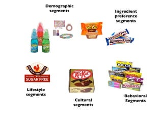 Demographic
         segments             Ingredient
                              preference
                               segments




Lifestyle
segments                          Behavioral
                   Cultural       Segments
                  segments
 