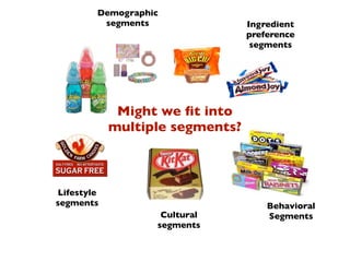 Demographic
         segments                Ingredient
                                 preference
                                  segments




             Might we ﬁt into
            multiple segments?



Lifestyle
segments                             Behavioral
                   Cultural          Segments
                  segments
 