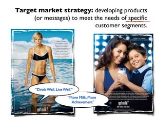 Target market strategy: developing products
     (or messages) to meet the needs of speciﬁc
                           customer segments.




       “Drink Well, Live Well.”

                           “More Milk, More
                             Achievement”
 