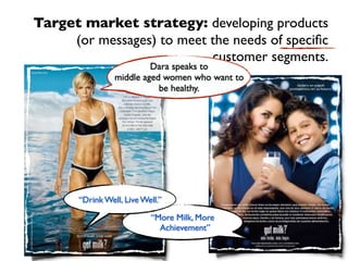 Target market strategy: developing products
     (or messages) to meet the needs of speciﬁc
                           customer segments.
                          Dara speaks to
                 middle aged women who want to
                            be healthy.




       “Drink Well, Live Well.”

                           “More Milk, More
                             Achievement”
 