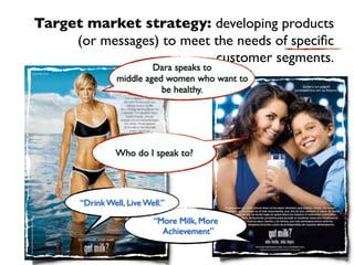 Target market strategy: developing products
     (or messages) to meet the needs of speciﬁc
                           customer segments.
                          Dara speaks to
                 middle aged women who want to
                            be healthy.




                 Who do I speak to?




       “Drink Well, Live Well.”

                           “More Milk, More
                             Achievement”
 