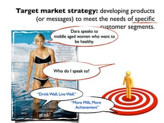 Target market strategy: developing products
     (or messages) to meet the needs of speciﬁc
                           customer segments.
                          Dara speaks to
                 middle aged women who want to
                            be healthy.




                 Who do I speak to?




       “Drink Well, Live Well.”

                           “More Milk, More
                             Achievement”
 
