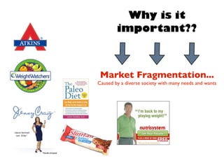 Why is it
        important??



 Market Fragmentation...
Caused by a diverse society with many needs and wants
 