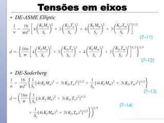 Tensões em eixos
 DE-ASME Elliptic
 DE-Soderberg
 