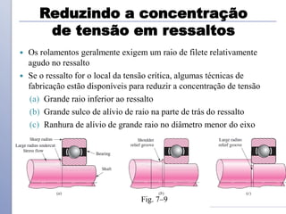 Reduzindo a concentração
de tensão em ressaltos
 Os rolamentos geralmente exigem um raio de filete relativamente
agudo no ressalto
 Se o ressalto for o local da tensão crítica, algumas técnicas de
fabricação estão disponíveis para reduzir a concentração de tensão
(a) Grande raio inferior ao ressalto
(b) Grande sulco de alívio de raio na parte de trás do ressalto
(c) Ranhura de alívio de grande raio no diâmetro menor do eixo
Fig. 7–9
 