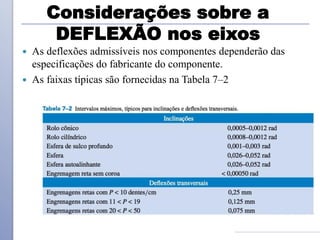 Considerações sobre a
DEFLEXÃO nos eixos
 As deflexões admissíveis nos componentes dependerão das
especificações do fabricante do componente.
 As faixas típicas são fornecidas na Tabela 7–2
 