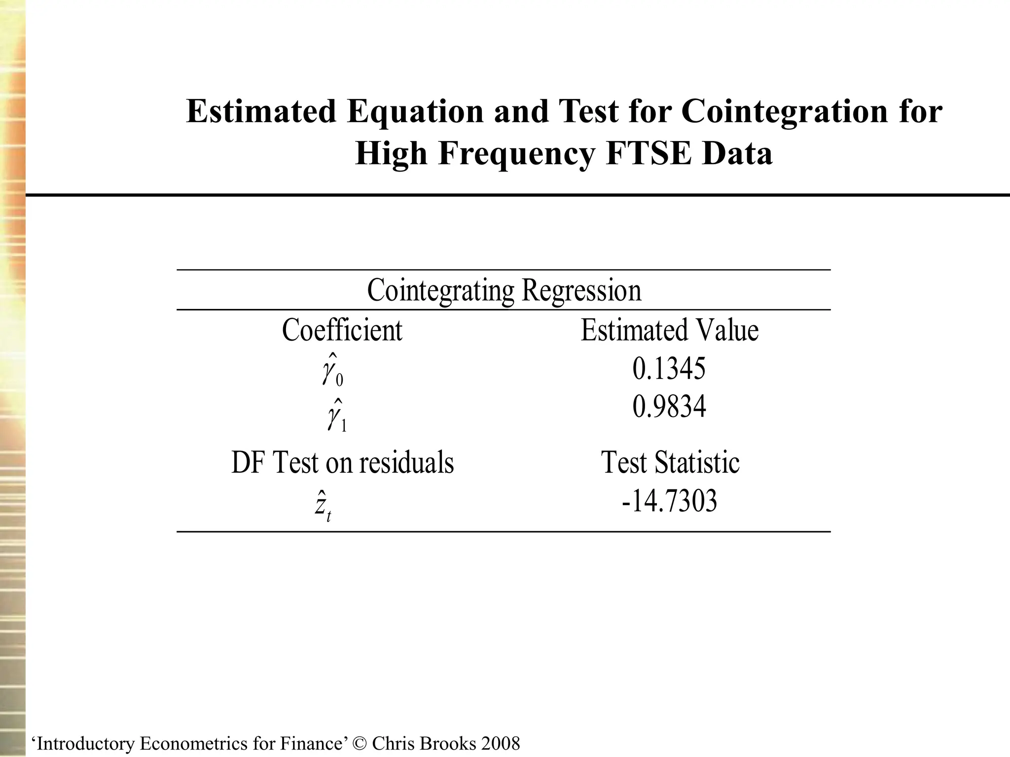 ‘Introductory Econometrics for Finance’ © Chris Brooks 2008
Estimated Equation and Test for Cointegration for
High Frequency FTSE Data
Cointegrating Regression
Coefficient

0

1
Estimated Value
0.1345
0.9834
DF Test on residuals
t
ẑ
Test Statistic
-14.7303
 