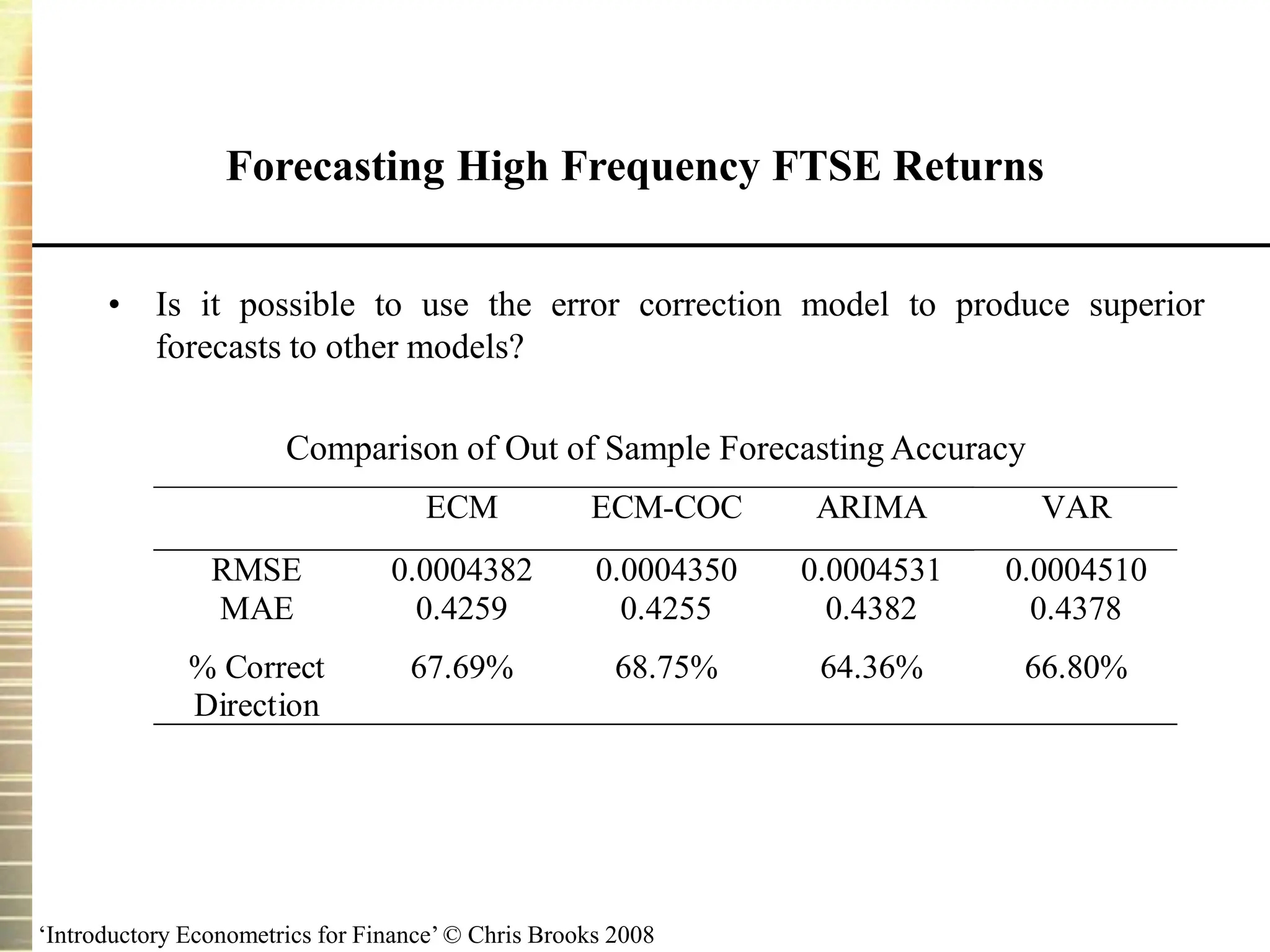 ‘Introductory Econometrics for Finance’ © Chris Brooks 2008
Forecasting High Frequency FTSE Returns
• Is it possible to use the error correction model to produce superior
forecasts to other models?
Comparison of Out of Sample Forecasting Accuracy
ECM ECM-COC ARIMA VAR
RMSE 0.0004382 0.0004350 0.0004531 0.0004510
MAE 0.4259 0.4255 0.4382 0.4378
% Correct
Direction
67.69% 68.75% 64.36% 66.80%
 