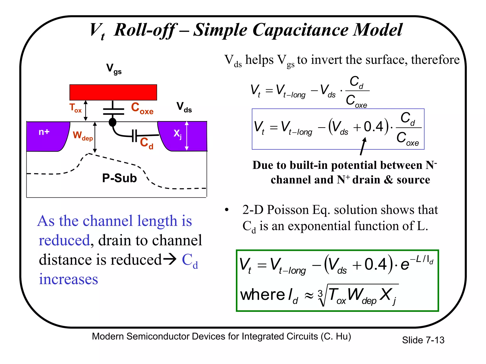 Ch7 lecture slides Chenming Hu Device for IC | PPT