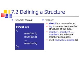 7.2 Defining a Structure General terms: where: struct   is a reserved word. tag  is a name that identifies structures of this type. member1, member2, ..., memberN  are individual member declarations. must  end with semicolon  ( ; ). struct  tag  { member1 ; member2 ; ... memberN ; }; 