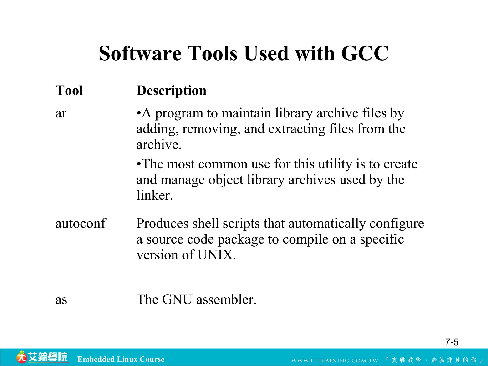 Software Tools Used with GCC 
Tool Description 
ar •A program to maintain library archive files by 
adding, removing, and extracting files from the 
archive. 
•The most common use for this utility is to create 
and manage object library archives used by the 
linker. 
autoconf Produces shell scripts that automatically configure 
a source code package to compile on a specific 
version of UNIX. 
as The GNU assembler. 
Embedded Linux Course 
7-5 
 