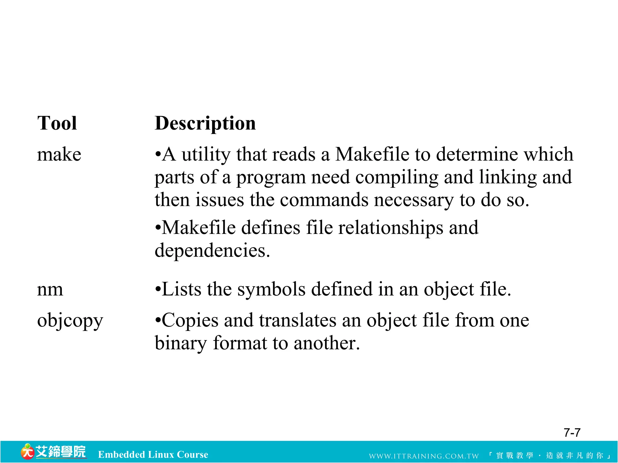 Tool Description 
make •A utility that reads a Makefile to determine which 
parts of a program need compiling and linking and 
then issues the commands necessary to do so. 
•Makefile defines file relationships and 
dependencies. 
nm •Lists the symbols defined in an object file. 
objcopy •Copies and translates an object file from one 
binary format to another. 
Embedded Linux Course 
7-7 
 