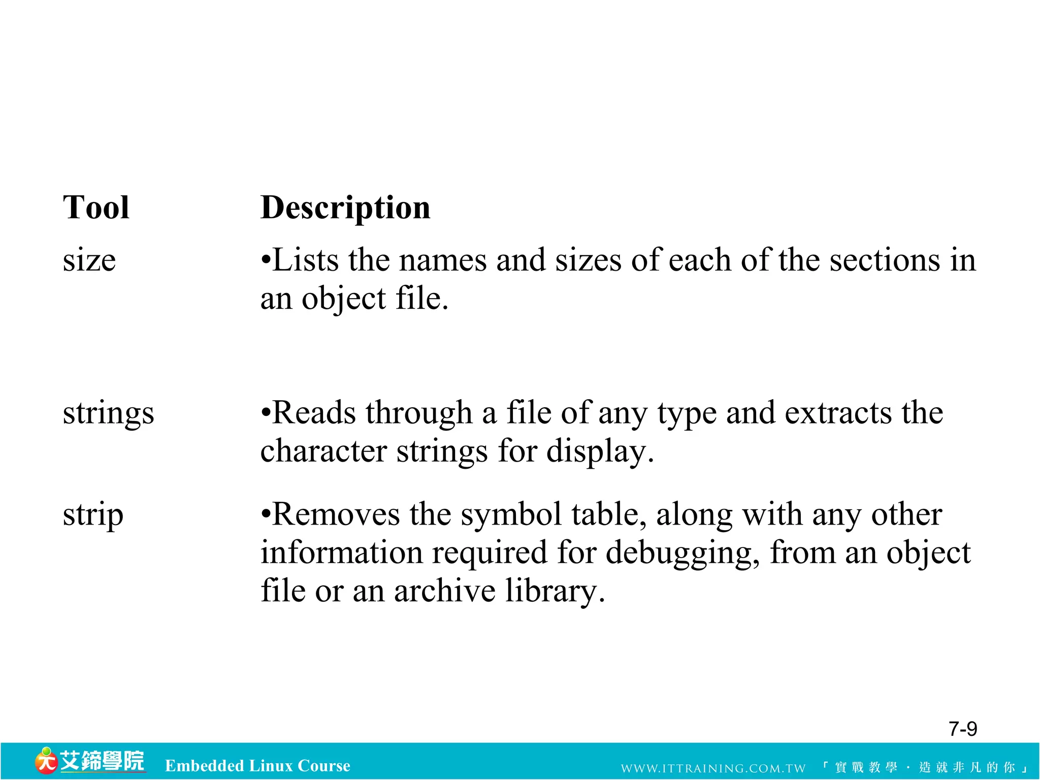 Tool Description 
size •Lists the names and sizes of each of the sections in 
an object file. 
strings •Reads through a file of any type and extracts the 
character strings for display. 
strip •Removes the symbol table, along with any other 
information required for debugging, from an object 
file or an archive library. 
Embedded Linux Course 
7-9 
 