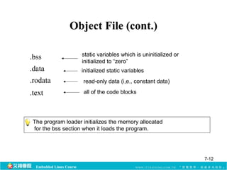 Object File (cont.) 
static variables which is uninitialized or 
initialized to “zero” .bss 
.data 
.rodata 
.text 
Embedded Linux Course 
initialized static variables 
read-only data (i,e., constant data) 
all of the code blocks 
The program loader initializes the memory allocated 
for the bss section when it loads the program. 
7-12 
 