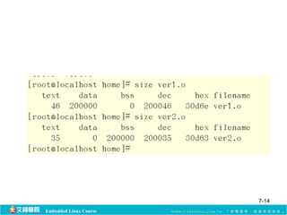 Embedded Linux Course 
7-14 
 