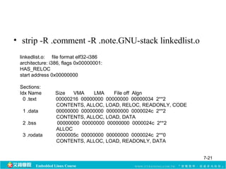 • strip -R .comment -R .note.GNU-stack linkedlist.o 
linkedlist.o: file format elf32-i386 
architecture: i386, flags 0x00000001: 
HAS_RELOC 
start address 0x00000000 
Sections: 
Idx Name Size VMA LMA File off Algn 
0 .text 00000216 00000000 00000000 00000034 2**2 
CONTENTS, ALLOC, LOAD, RELOC, READONLY, CODE 
1 .data 00000000 00000000 00000000 0000024c 2**2 
CONTENTS, ALLOC, LOAD, DATA 
2 .bss 00000000 00000000 00000000 0000024c 2**2 
ALLOC 
3 .rodata 0000005c 00000000 00000000 0000024c 2**0 
CONTENTS, ALLOC, LOAD, READONLY, DATA 
Embedded Linux Course 
7-21 
 