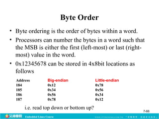 Embedded Linux Course 
Byte Order 
• Byte ordering is the order of bytes within a word. 
• Processors can number the bytes in a word such that 
the MSB is either the first (left-most) or last (right-most) 
value in the word. 
• 0x12345678 can be stored in 4x8bit locations as 
follows 
Address Big-endian Little-endian 
184 0x12 0x78 
185 0x34 0x56 
186 0x56 0x34 
187 0x78 0x12 
i.e. read top down or bottom up? 
7-66 
 