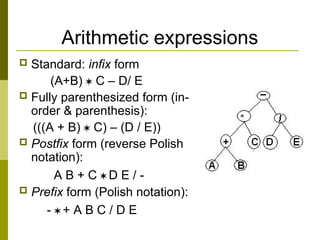 Discrete mathematics Tree topics in detail | PPT
