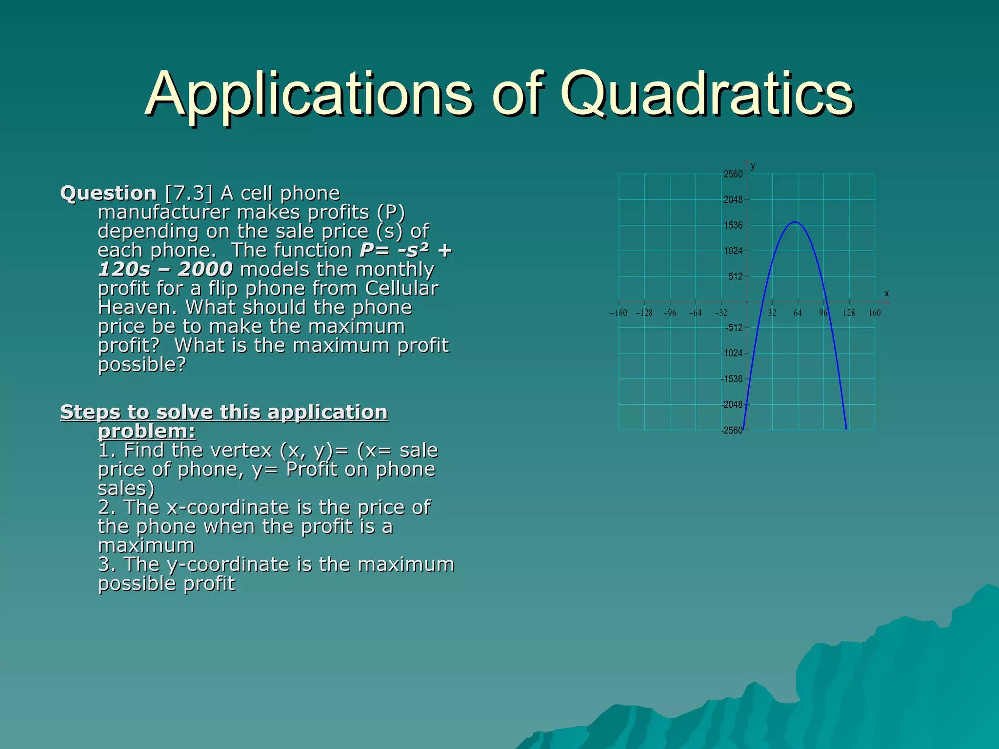 Applications of Quadratics Question  [7.3] A cell phone manufacturer makes profits (P) depending on the sale price (s) of each phone.  The function  P= -s² + 120s – 2000  models the monthly profit for a flip phone from Cellular Heaven. What should the phone price be to make the maximum profit?  What is the maximum profit possible?  Steps to solve this application problem: 1. Find the vertex (x, y)= (x= sale price of phone, y= Profit on phone sales) 2. The x-coordinate is the price of the phone when the profit is a maximum 3. The y-coordinate is the maximum possible profit  