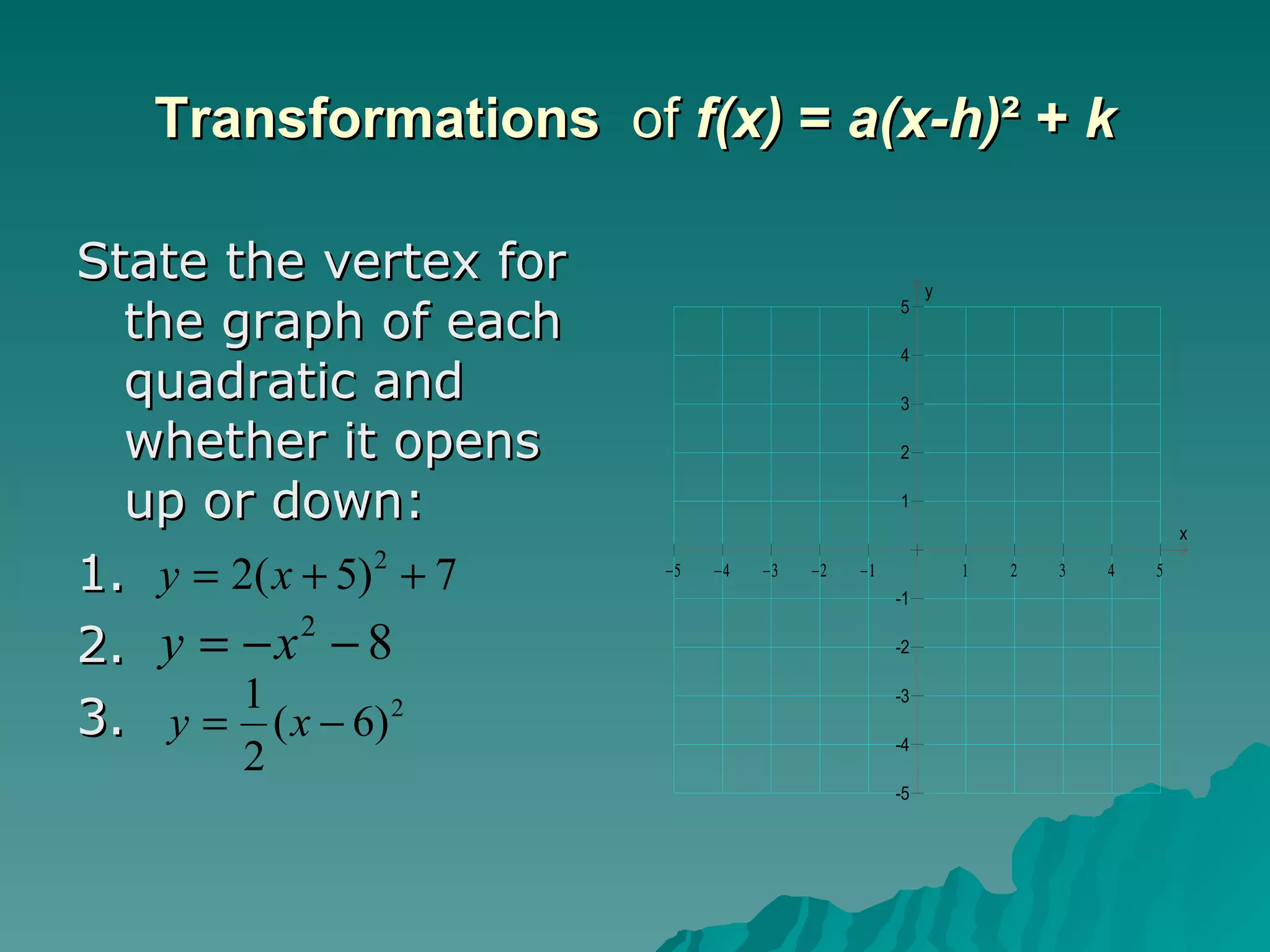 Transformations   of  f(x)  =  a(x-h) ²   +  k State the vertex for the graph of each quadratic and whether it opens up or down: 1.  2.  3. 