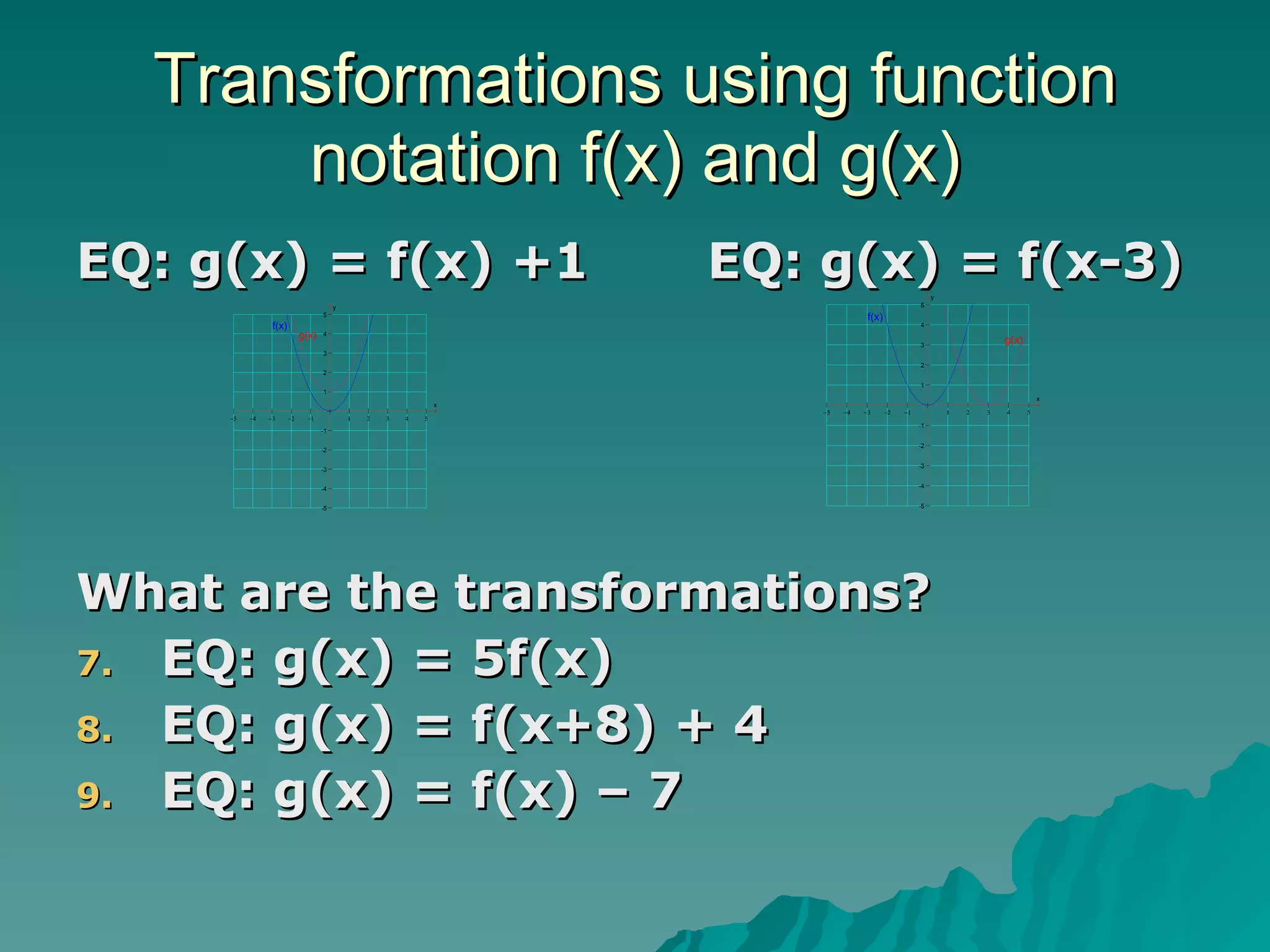 Transformations using function notation f(x) and g(x) EQ: g(x) = f(x) +1  EQ: g(x) = f(x-3) What are the transformations? EQ: g(x) = 5f(x) EQ: g(x) = f(x+8) + 4 EQ: g(x) = f(x) – 7 