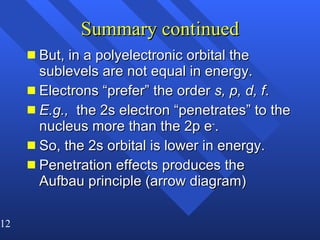 Summary continued But, in a polyelectronic orbital the sublevels are not equal in energy. Electrons “prefer” the order  s, p, d, f . E.g.,  the 2s electron “penetrates” to the nucleus more than the 2p e - . So, the 2s orbital is lower in energy. Penetration effects produces the Aufbau principle (arrow diagram)  
