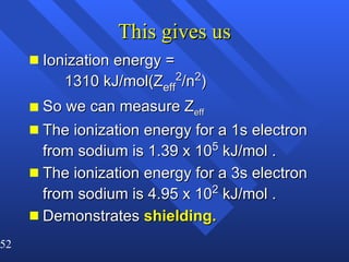 This gives us Ionization energy =  1310 kJ/mol(Z eff 2 /n 2 ) So we can measure Z eff The ionization energy for a 1s electron from sodium is 1.39 x 10 5  kJ/mol . The ionization energy for a 3s electron from sodium is 4.95 x 10 2  kJ/mol . Demonstrates   shielding. 
