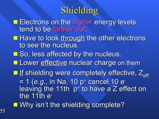 Shielding Electrons on the  higher  energy levels tend to be  farther out . Have to look  through  the other electrons to see the nucleus. So, less affected by the nucleus. Lower  effective  nuclear charge  on them If  shielding were completely effective, Z eff  = 1 ( e.g ., in Na, 10 p +  cancel 10 e -  leaving the 11th  p +  to have a Z effect on the 11th e - Why isn’t the shielding complete? 