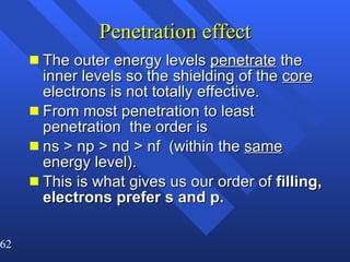 Penetration effect The outer energy levels  penetrate  the inner levels so the shielding of the  core  electrons is not totally effective. From most penetration to least penetration  the order is ns > np > nd > nf  (within the  same  energy level). This is what gives us our order of  filling, electrons prefer s and p.  