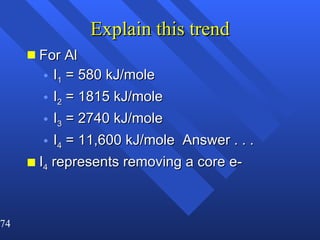 Explain this trend For Al I 1  = 580 kJ/mole I 2  = 1815 kJ/mole I 3  = 2740 kJ/mole I 4  = 11,600 kJ/mole  Answer . . . I 4  represents removing a core e- 