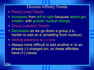 Electron Affinity Trends Period (row) Trends Increases  from  left to right  because  atoms get smaller , with  greater nuclear charge . Group (column) Trends Decreases  as we go down a group  (i.e ., harder to add an e -  (shielding from nucleus) Adding electrons to (-) ions Always more difficult to add another e -  to an already (-) charged ion, so these affinities have (+) values. 