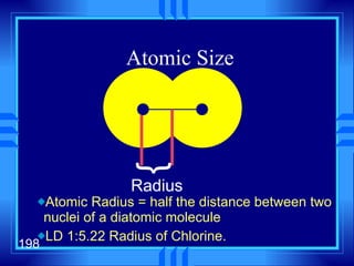 Atomic Size Atomic Radius = half the distance between two nuclei of a diatomic molecule  LD 1:5.22 Radius of Chlorine. } Radius 