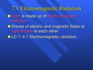 7.1 Electromagnetic Radiation Light  is made up of  electromagnetic radiation . Waves of electric and magnetic fields at  right angles  to each other. LD 1: 4-1 Electromagnetic radiation 
