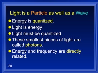 Light is a  Particle  as well as a  Wave Energy is  quantized . Light is energy Light must be quantized These smallest pieces of light are called  photons . Energy and frequency are  directly  related.  