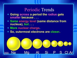 Periodic  Trends Going  across  a period the  radius  gets  smaller  because . . . Same   energy level  (same distance from nucleus),  but  . . . More   nuclear charge . So, outermost electrons are  closer . Na Mg Al Si P S Cl Ar 