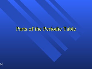 Parts of the Periodic Table 