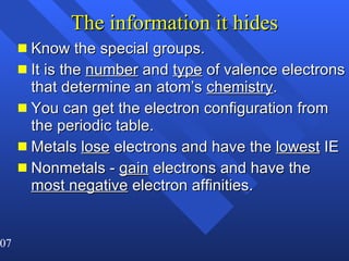 The information it hides Know the special groups. It is the  number  and  type  of valence electrons that determine an atom’s  chemistry . You can get the electron configuration from the periodic table. Metals  lose  electrons and have the  lowest  IE Nonmetals -  gain  electrons and have the  most negative  electron affinities. 