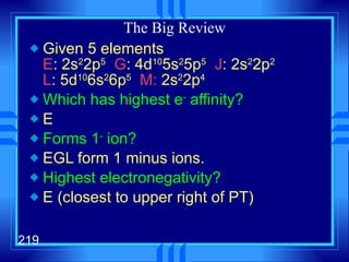 The Big Review Given 5 elements  E : 2s 2 2p 5   G : 4d 10 5s 2 5p 5   J : 2s 2 2p 2   L : 5d 10 6s 2 6p 5   M:  2s 2 2p 4   Which has highest e -  affinity? E Forms 1 -  ion? EGL form 1 minus ions. Highest electronegativity? E (closest to upper right of PT) 